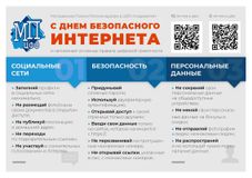 День безопасного интернета